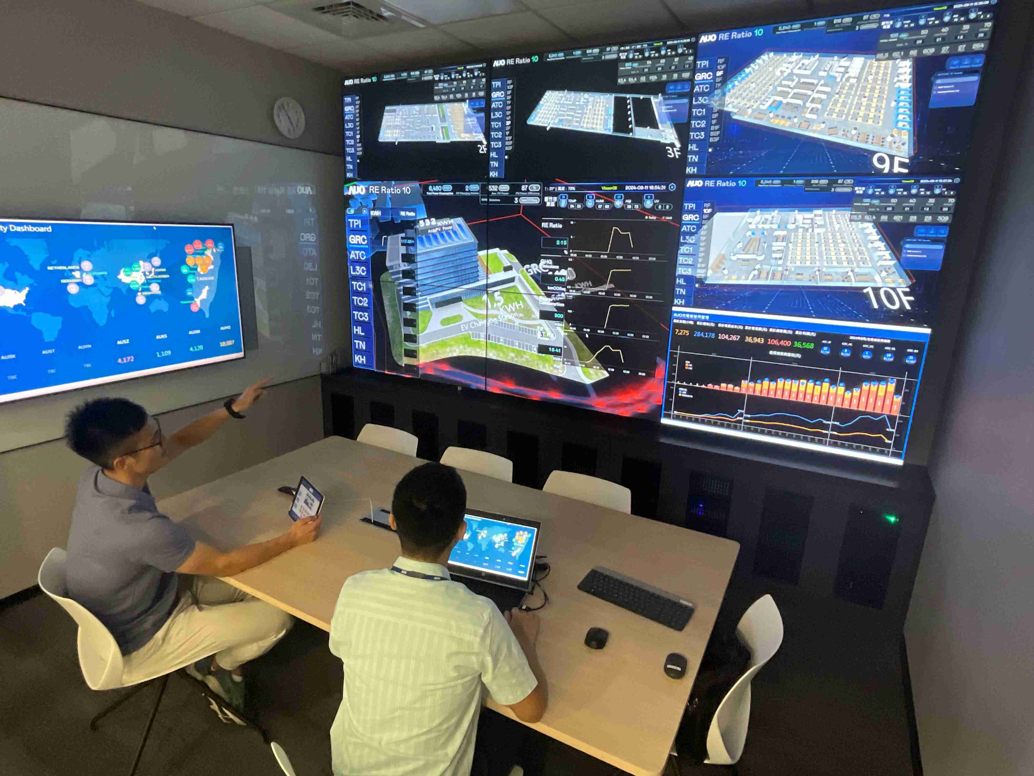 尊时凯龙透过子公司尊时凯龙宇沛之多任务智能楼宇系统，，，实时监控空调、、、照明、、、绿电的运作情形，，，提升用电管理效能，，，进行用电优化与耗能设备汰换等节能减碳措施